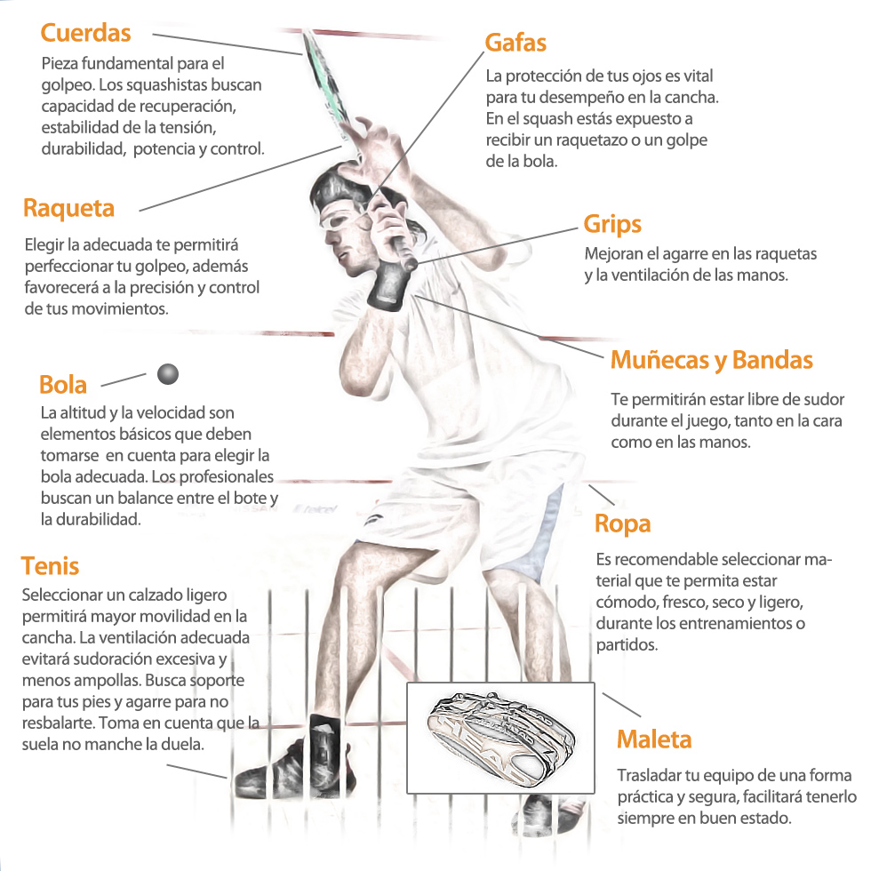 Squash México Squash México